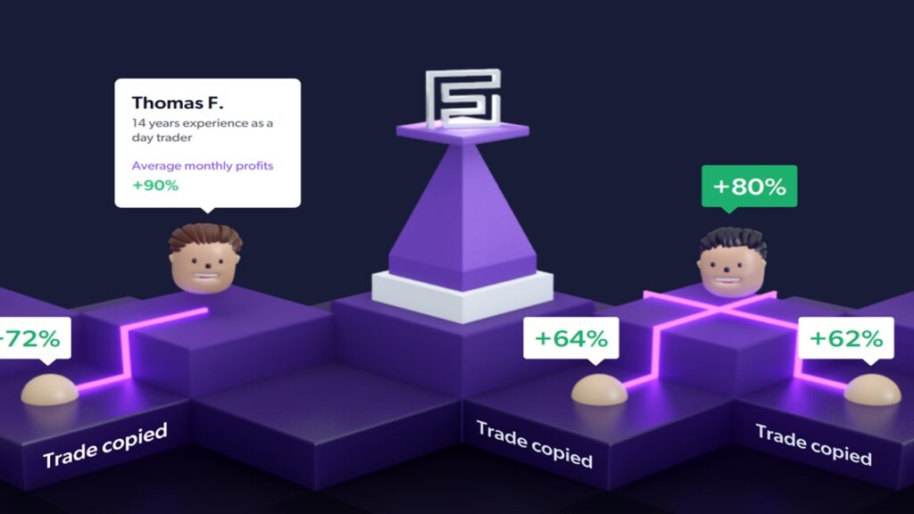 Copy Trade Binance