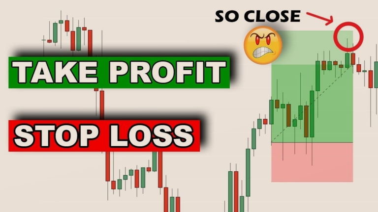 Stop Loss